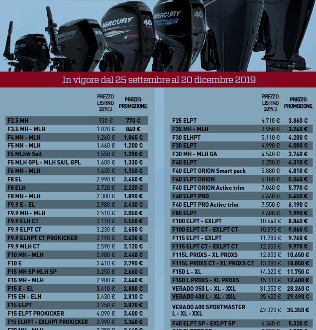 promozione motori fuoribordo mercury